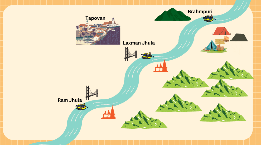 9 km Rafting in Rishikesh Map